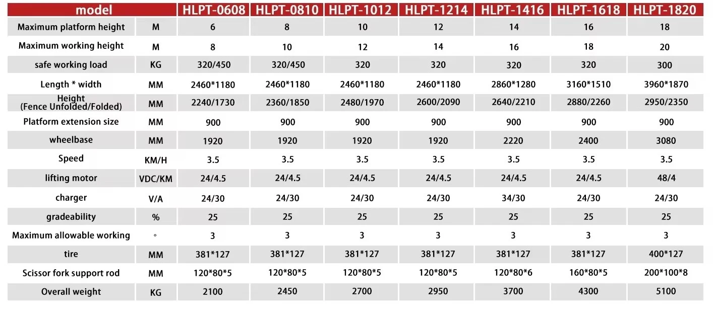 H1849ef74d981408ba6ef8e01ef3f2005n H1849ef74d981408ba6ef8e01ef3f2005n